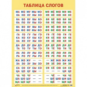 Плакат - Таблица слогов (Мозаика-Синтез, МС11027)