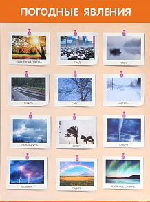 Плакат - Погодные явления (Мозаика-Синтез, МС10866)