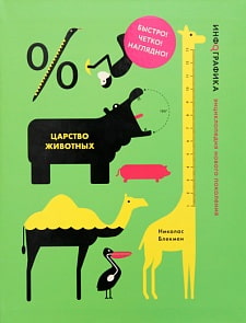 Детская энциклопедия - Царство животных (Махаон, 9785389063563mh)