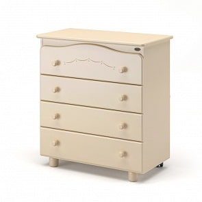 Детский комод Nuovita Perla, avorio/слоновая кость (Nuovita, сPER_1048)