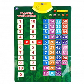 Говорящий плакат - Таблица умножения, звук (Умка, HX0251-R13sim)