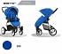 Детская прогулочная коляска Rainbow, синяя, шасси белая/BIA  - миниатюра №4