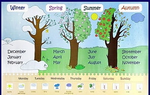 Наглядное пособие на английском языке для начальной школы - Времена года, месяцы, дни недели. Seasons, months, days of week (Айрис- Пресс, 20418АП)