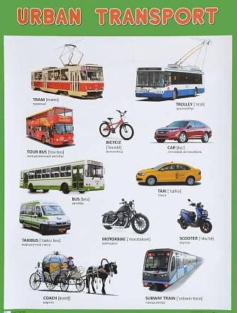 Плакат английский - Urban Transport - Городской транспорт 