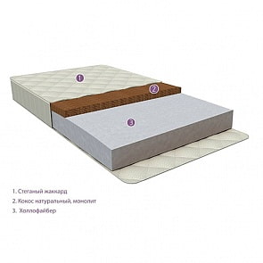 Матрас детский Afalina Pediatric Element, 120 x 60 см (Afalina, AF-840120_Pediatric Element)