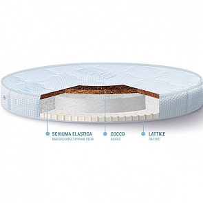 Детский матрас – Nuovita Cloud, 125 x 75 (Nuovita, MC_125_110)