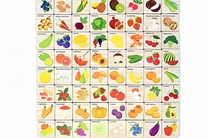 Игровой набор Лото грибы-ягоды (Paremo, PE120-24)