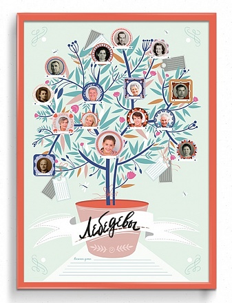Плакат с наклейками - Создай свое семейное древо. Скандинавия 