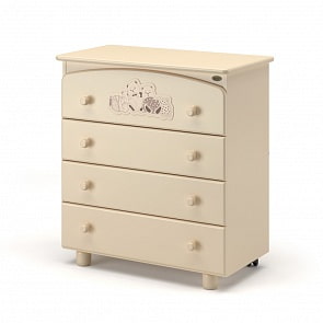 Детский комод Nuovita Grano, avorio/слоновая кость (Nuovita, сGRA_1043)