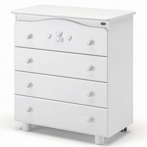 Детский комод – Nuovita Lusso. Bianco/Белый (Nuovita, сLUS_1032)