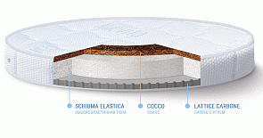 Детский матрас Nuovita Sogni - 75 х 75 см (Nuovita, MS_75_105)