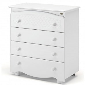 Детский комод Nuovita Tempi, bianco/белый (Nuovita, сTEM_1069)