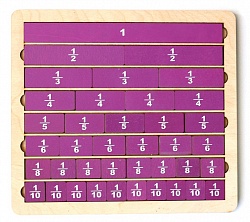 Пазл деревянный - Дроби (Десятое королевство, 00793ДК) - миниатюра
