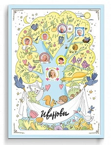 Плакат с наклейками - Создай свое семейное древо, детский (Happy Line, 83158)