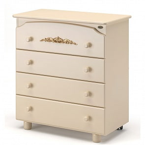 Детский комод Nuovita Fulgore, avorio/слоновая кость (Nuovita, cFUL_1075)
