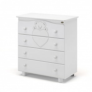 Детский комод Nuovita Fortuna, bianco/белый (Nuovita, сFOR_1023)