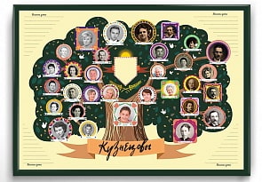 Плакат с наклейками - Создай свое семейное древо, классический (Happy Line, 83156)